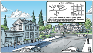 Neighborhood3 sustainable thurston counyt