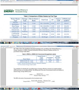 hpwh DOE chart on savings