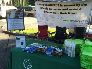 evergreen direct credit union