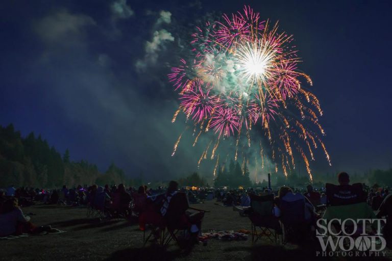 Celebrate Independence Day in Tumwater ThurstonTalk