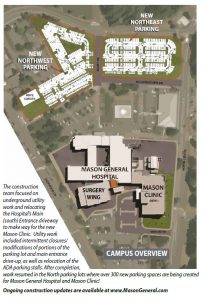 Mason General Hospital New Building Update Mason Clinic Parking Lots