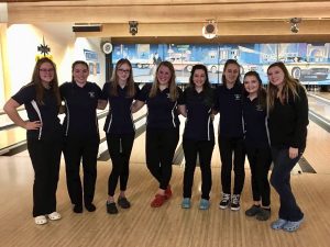 Black Hills Wolves Bowling