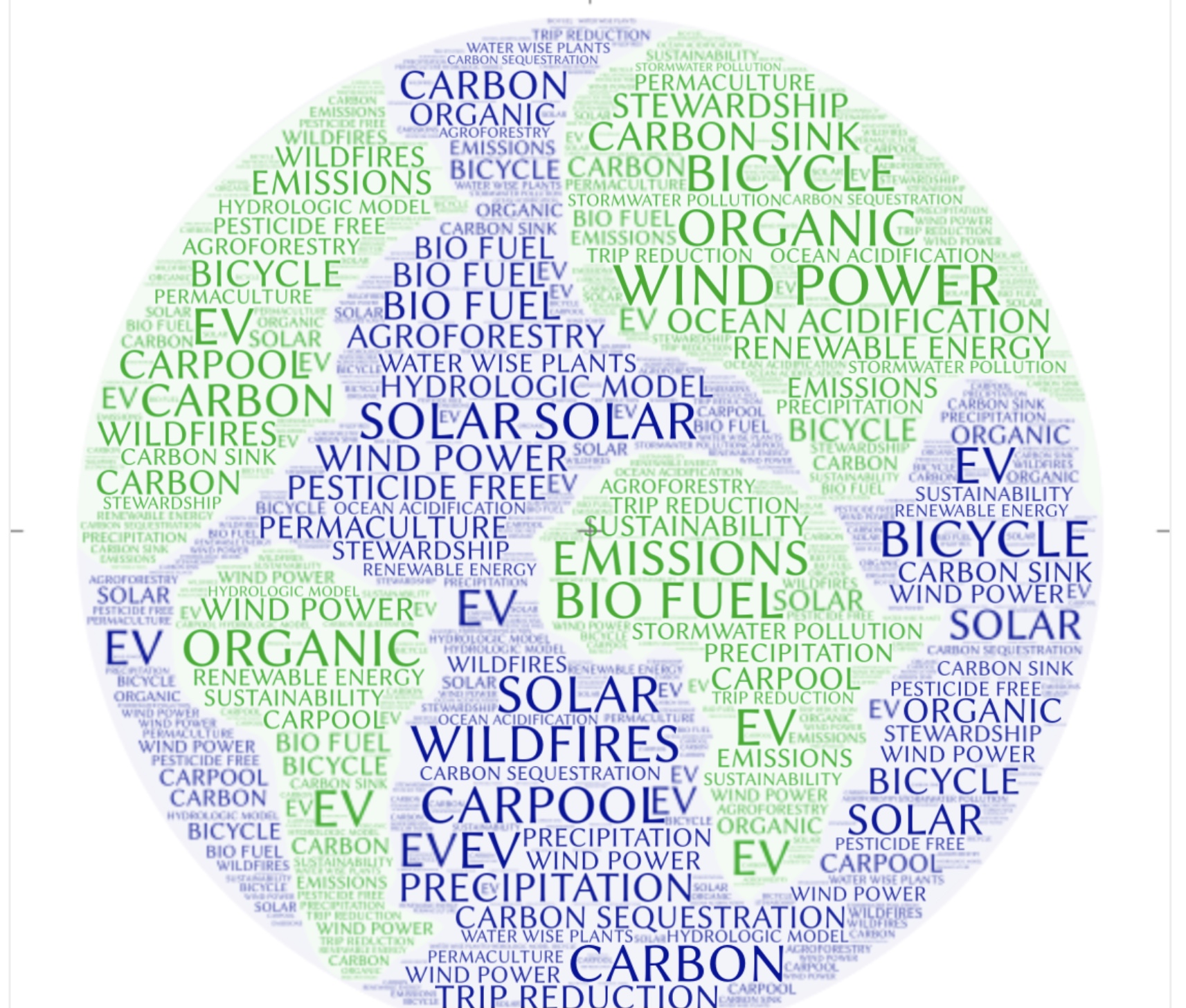 Home Science Activities with South Sound GREEN: Climate Quilt - ThurstonTalk