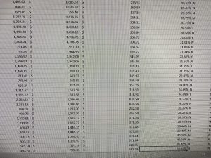 Darlene-Morales-Allstate-spreadsheet-rate-changes