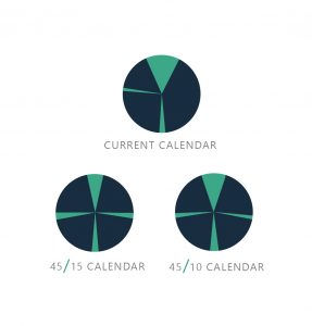 north-thurston-public-Schools-Balanced-Calendar-Info-Graphic.