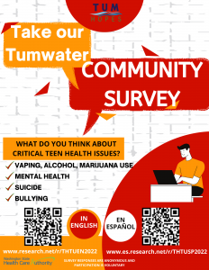 Tumwater Community Survey @ Online Survey