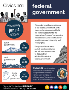 Civics 101: Federal Government @ Olympia Timberland Library